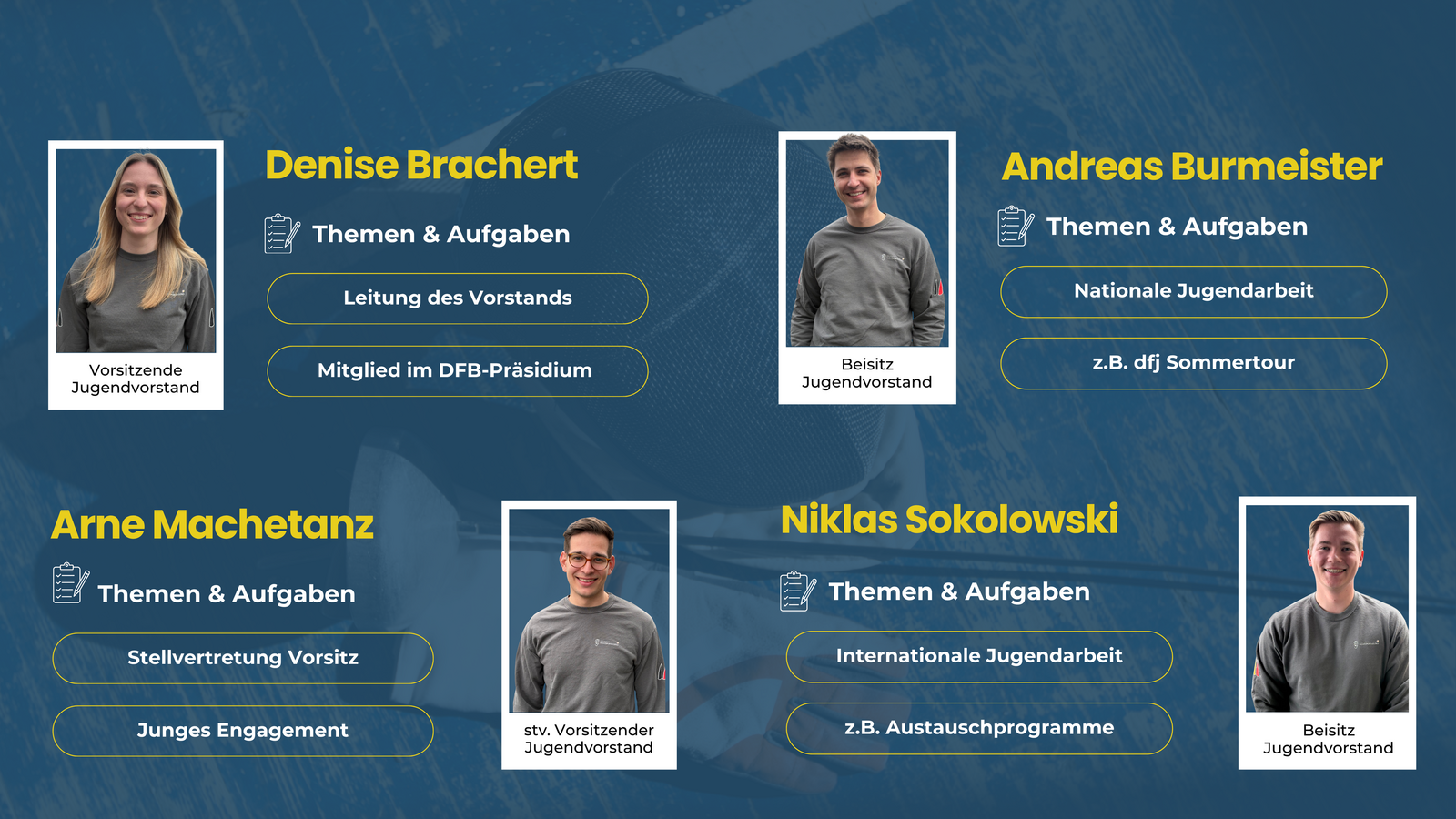 {m.alternative -> f:or(alternative: capTitle -> f:or(alternative: newsItem.title))}